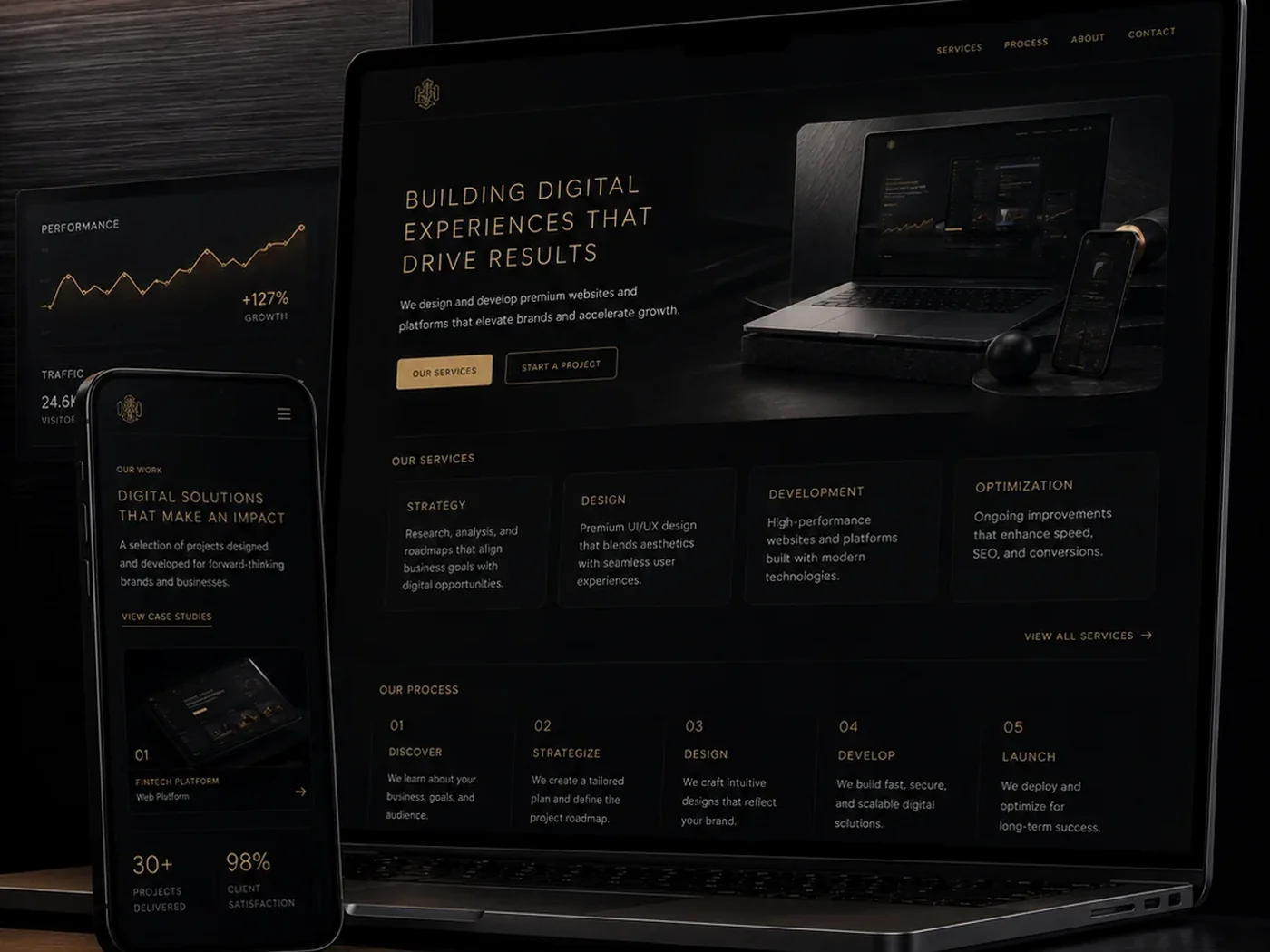 Пример цифрового интерфейса JEL Studio