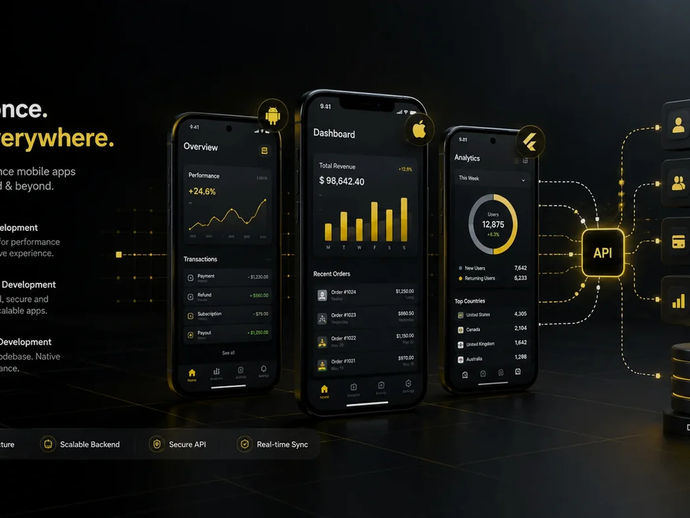 Пример цифрового интерфейса JEL Studio