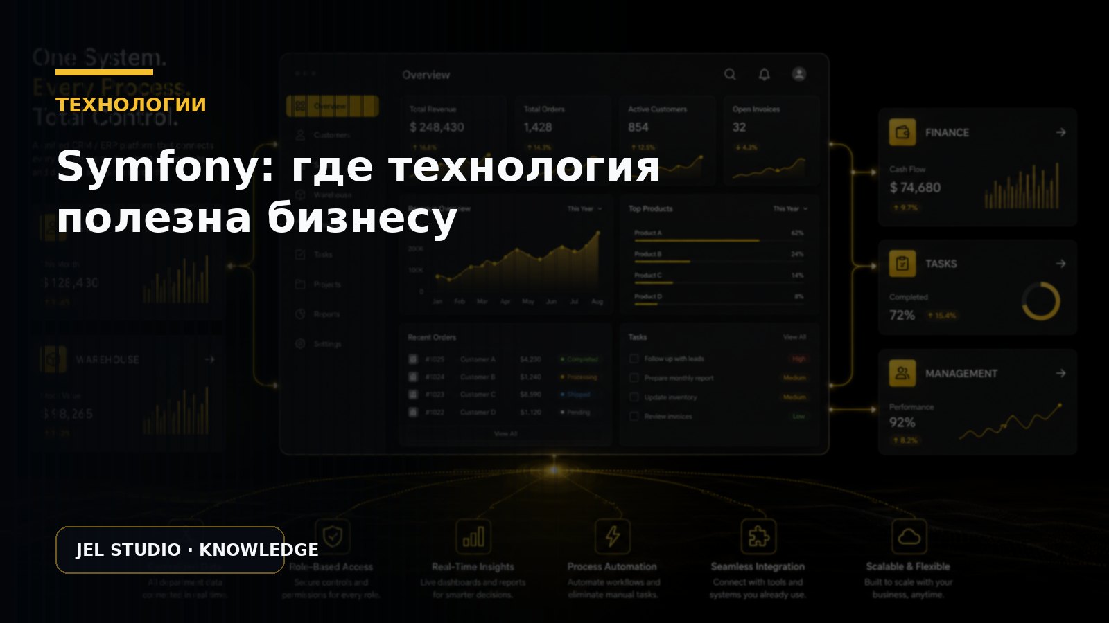 Symfony: где технология действительно полезна бизнесу