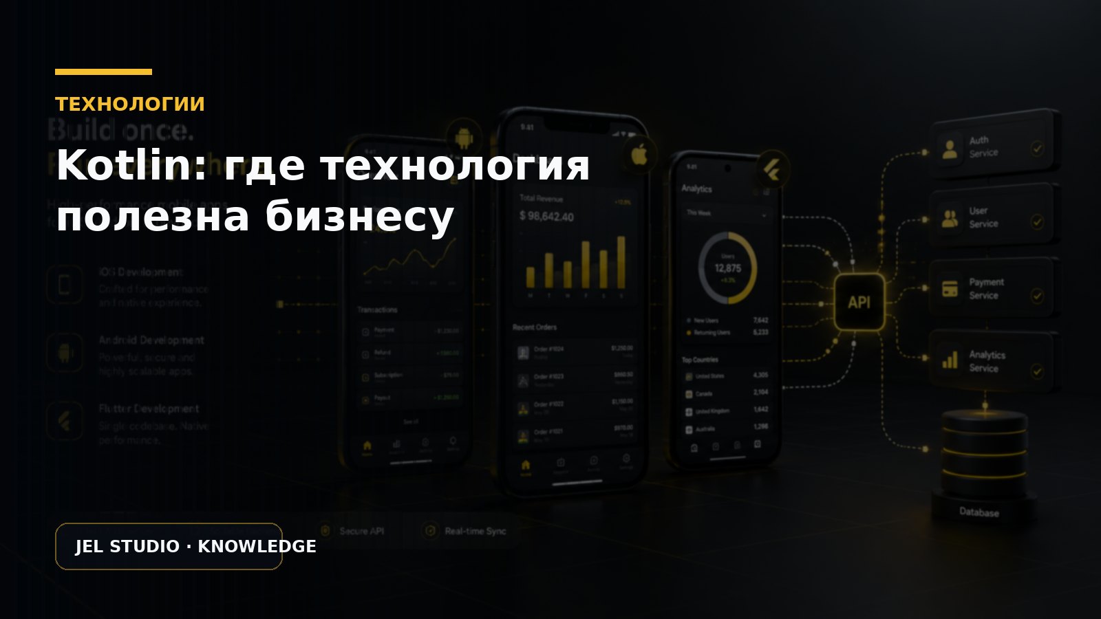 Kotlin: где технология действительно полезна бизнесу