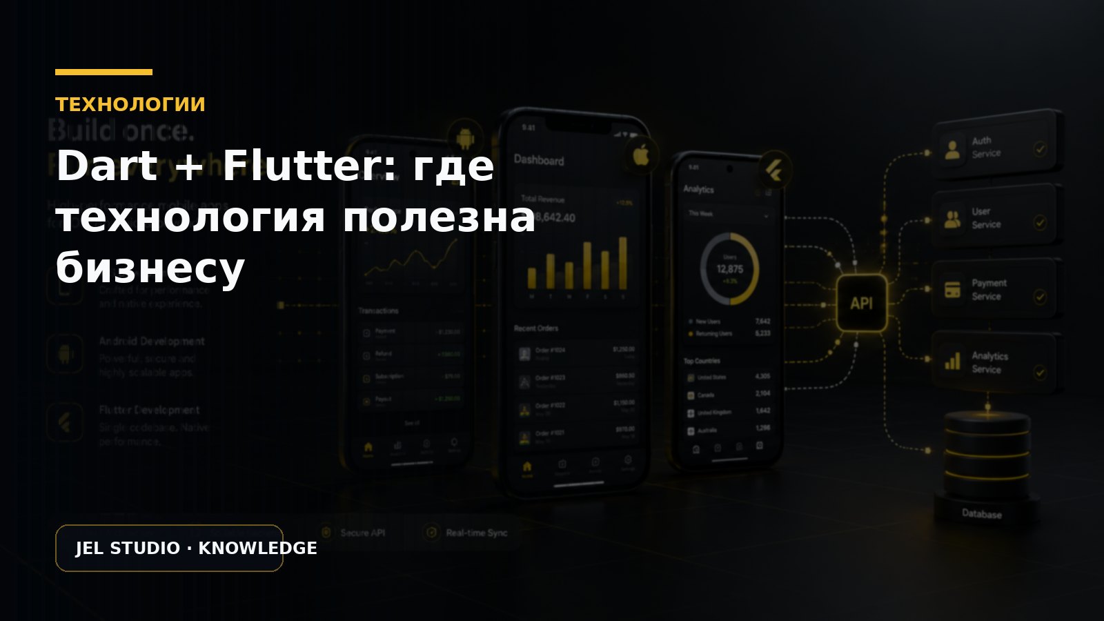 Dart + Flutter: где технология действительно полезна бизнесу