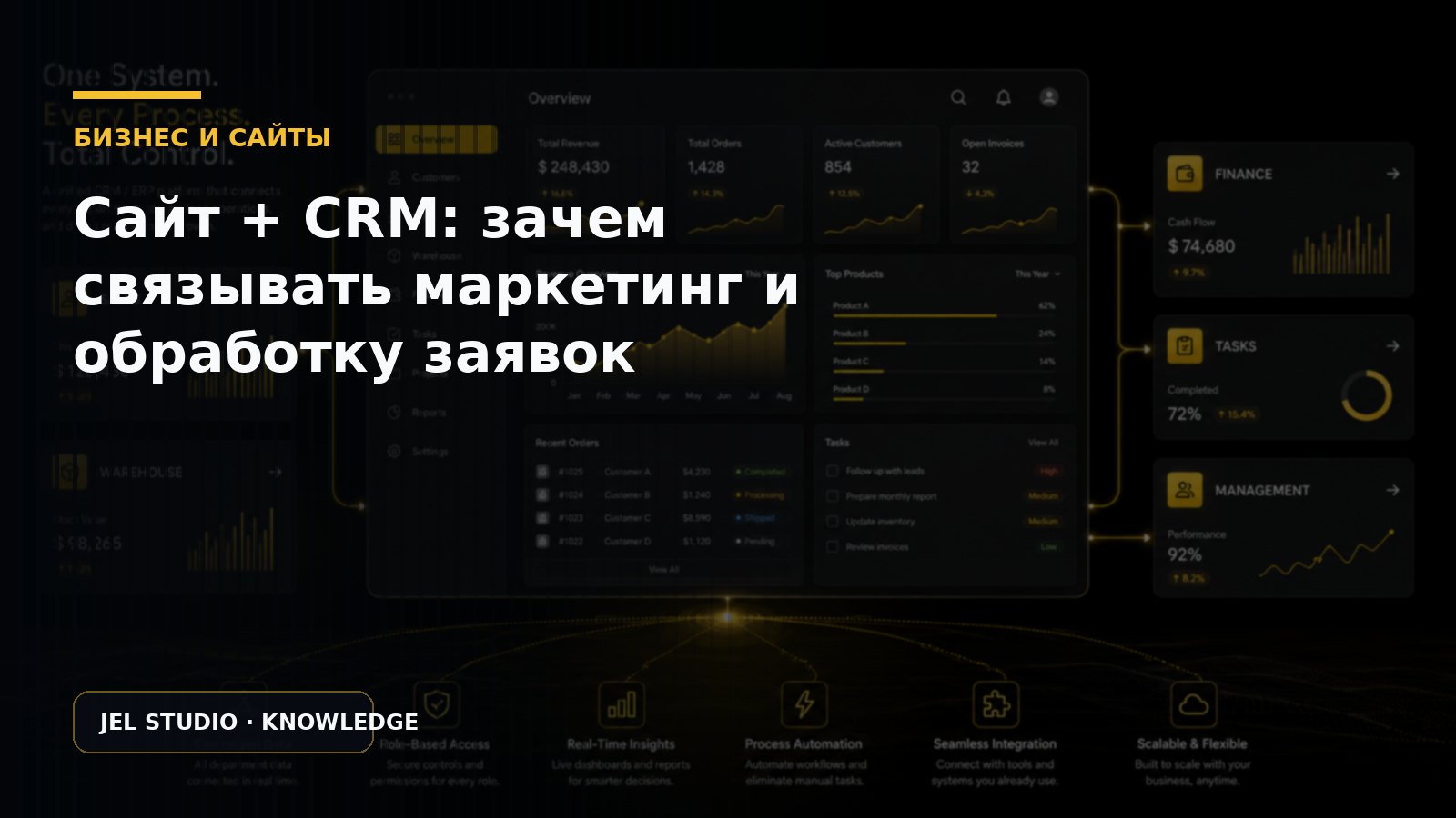 Сайт + CRM: зачем связывать маркетинг и обработку заявок
