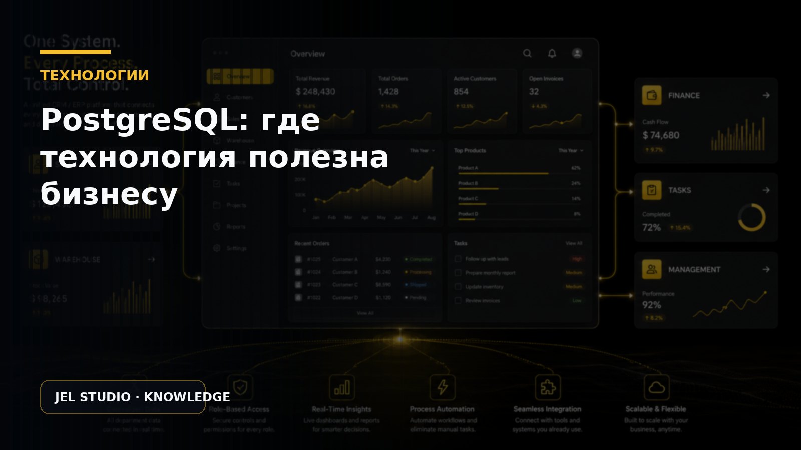 PostgreSQL: где технология действительно полезна бизнесу