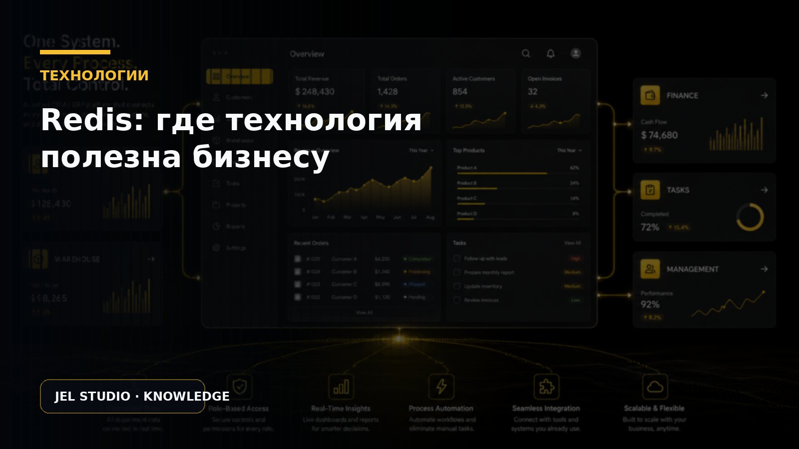 Redis: где технология действительно полезна бизнесу
