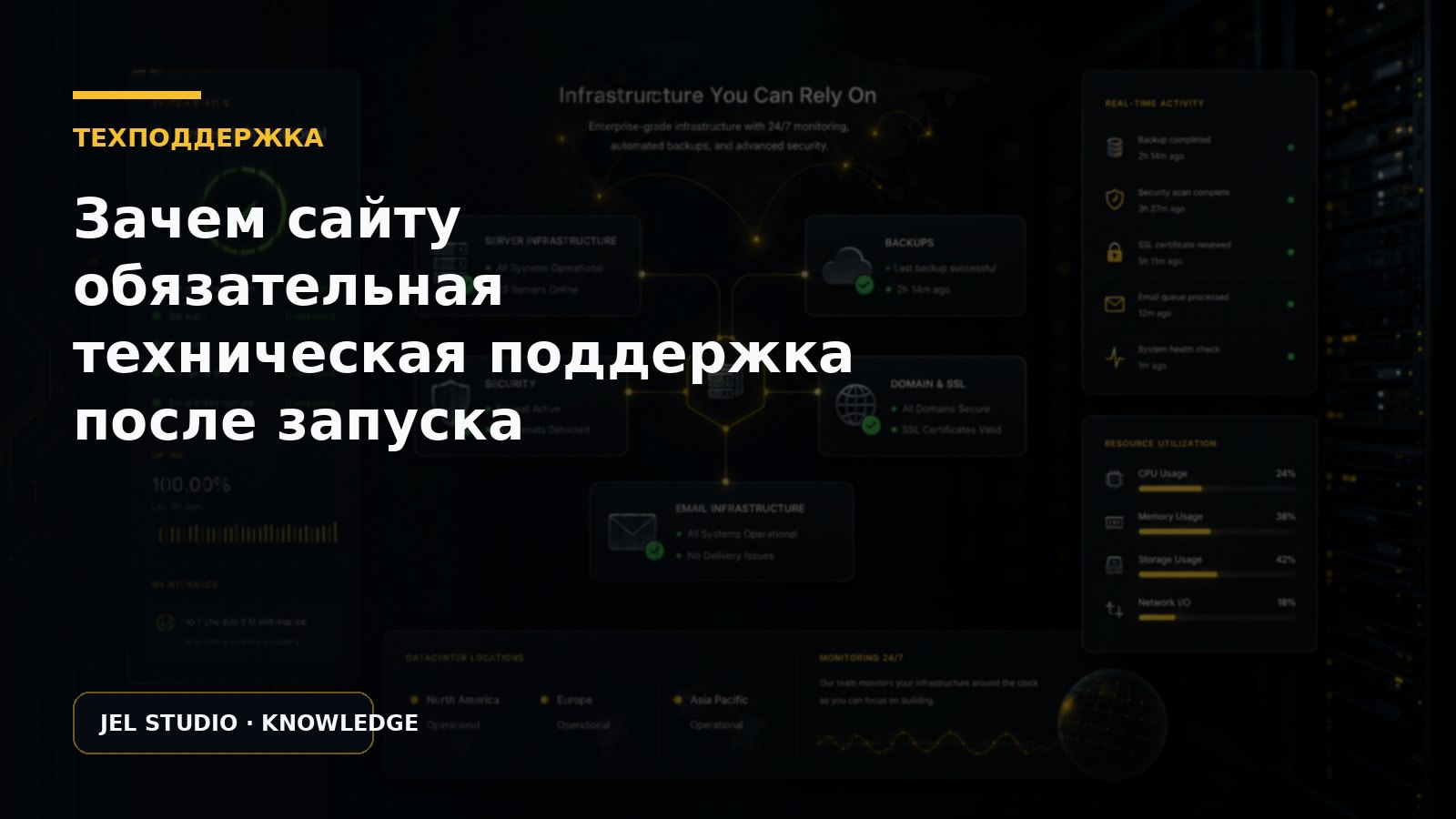 Зачем сайту обязательная техническая поддержка после запуска
