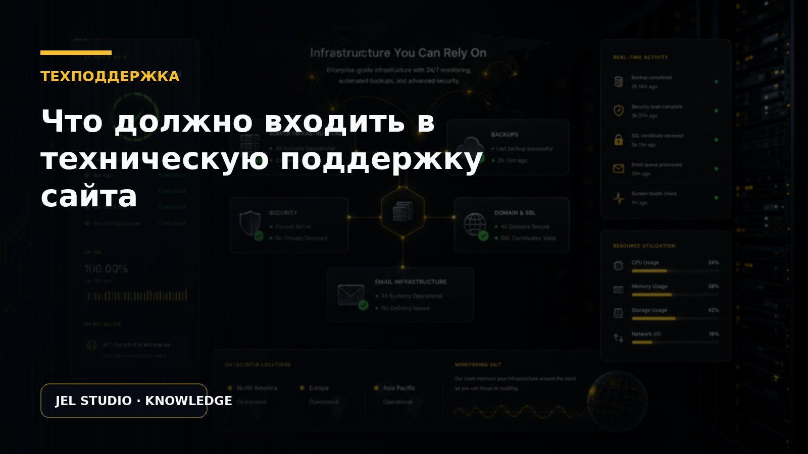 Что должно входить в техническую поддержку сайта