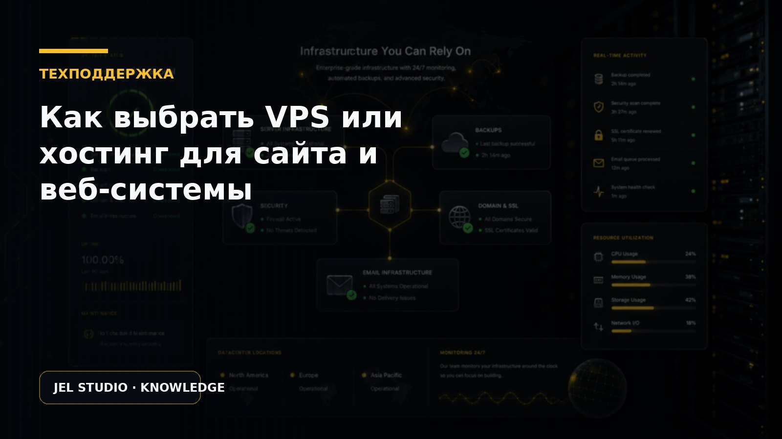 Как выбрать VPS или хостинг для сайта и веб-системы