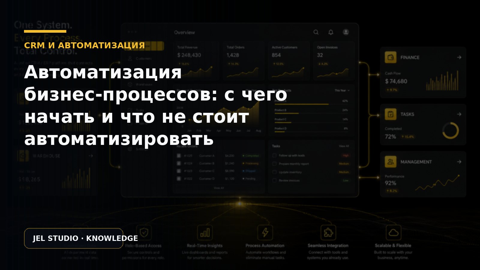 Автоматизация бизнес-процессов: с чего начать и что не стоит автоматизировать
