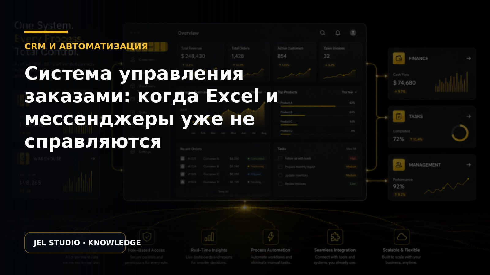 Система управления заказами: когда Excel и мессенджеры уже не справляются
