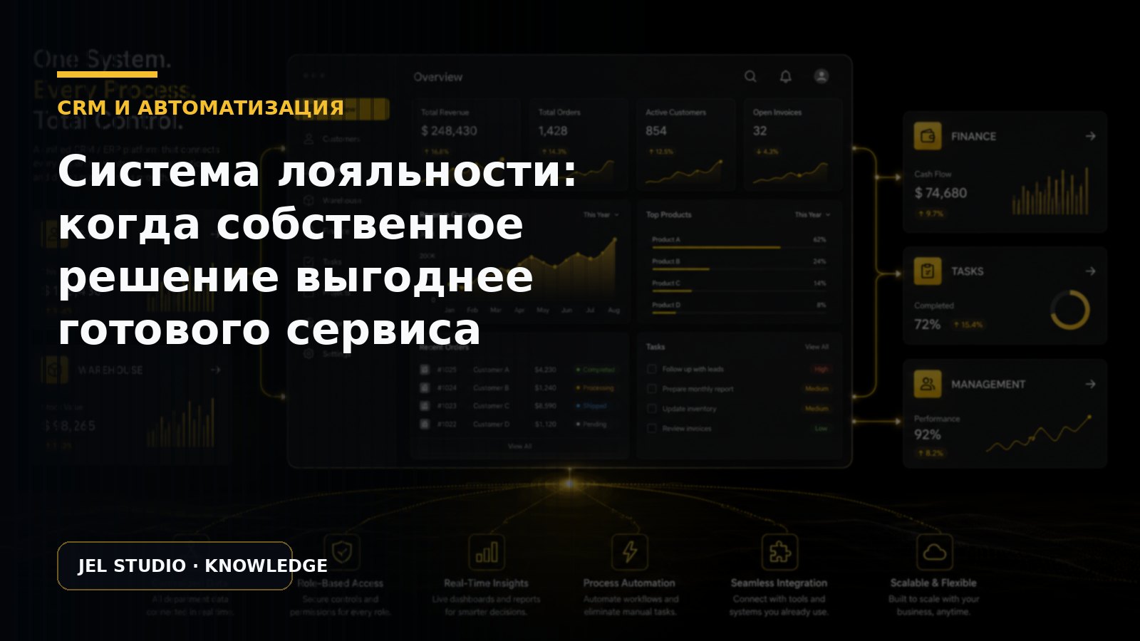 Система лояльности: когда собственное решение выгоднее готового сервиса