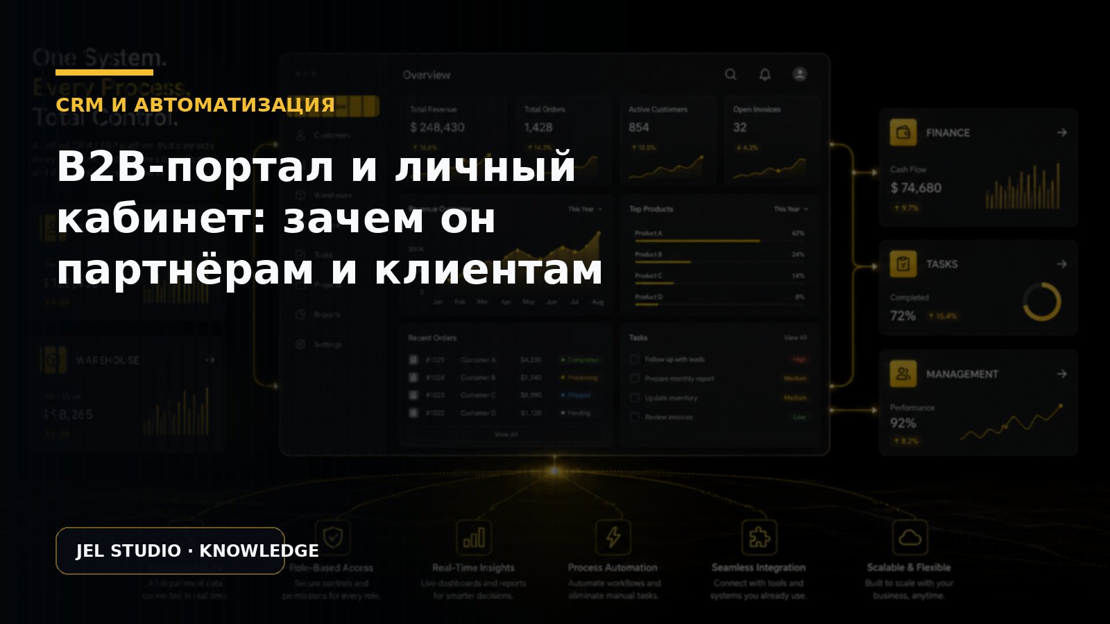 B2B-портал и личный кабинет: зачем он партнёрам и клиентам