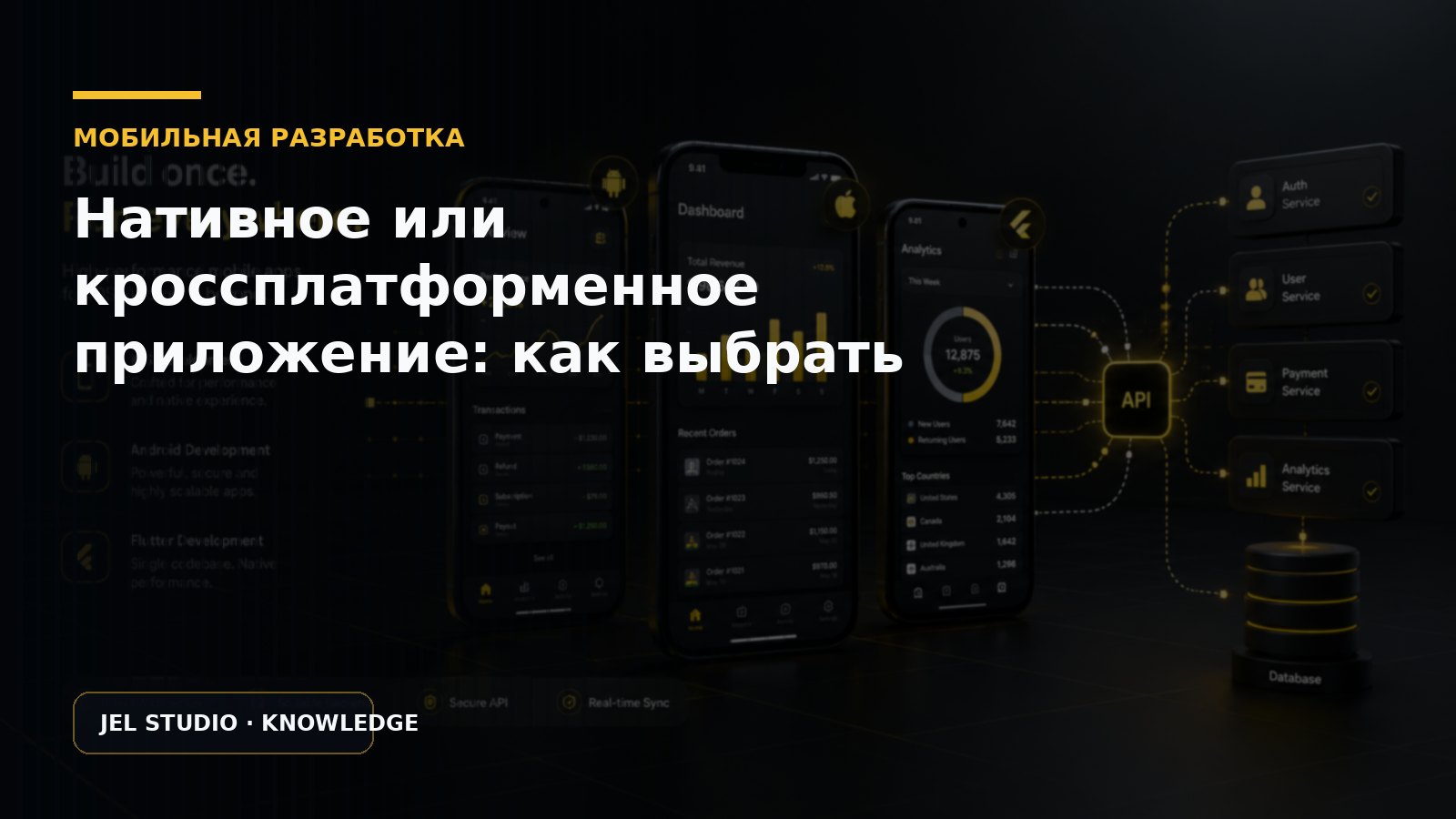 Нативное или кроссплатформенное приложение: как выбрать