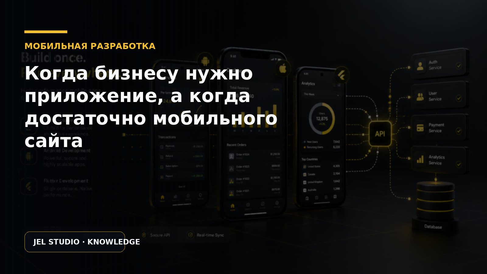 Когда бизнесу нужно приложение, а когда достаточно мобильного сайта